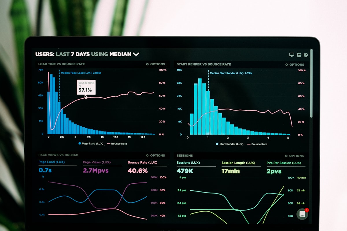 Email marketing analytics dashboard