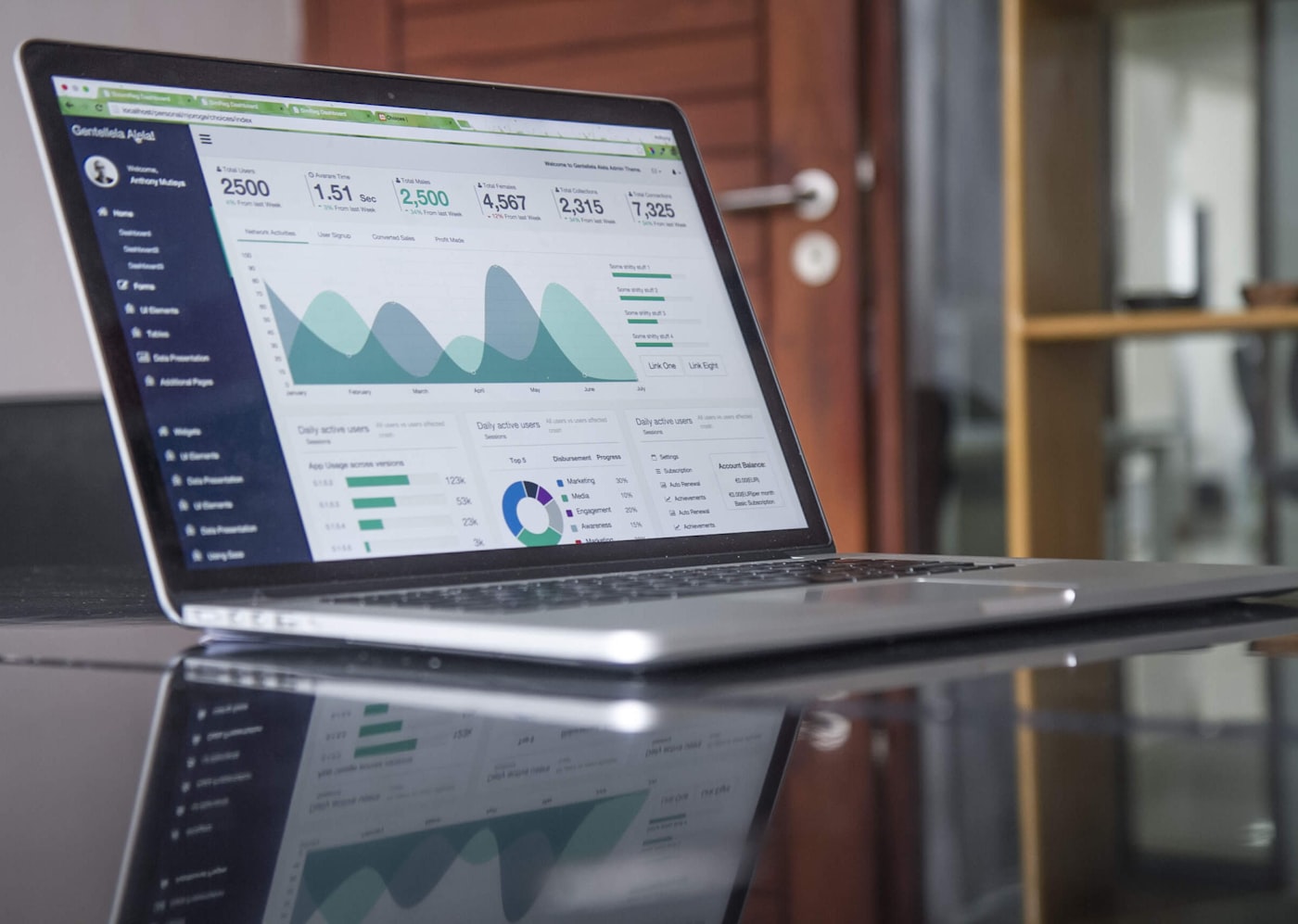 Email marketing platform dashboard